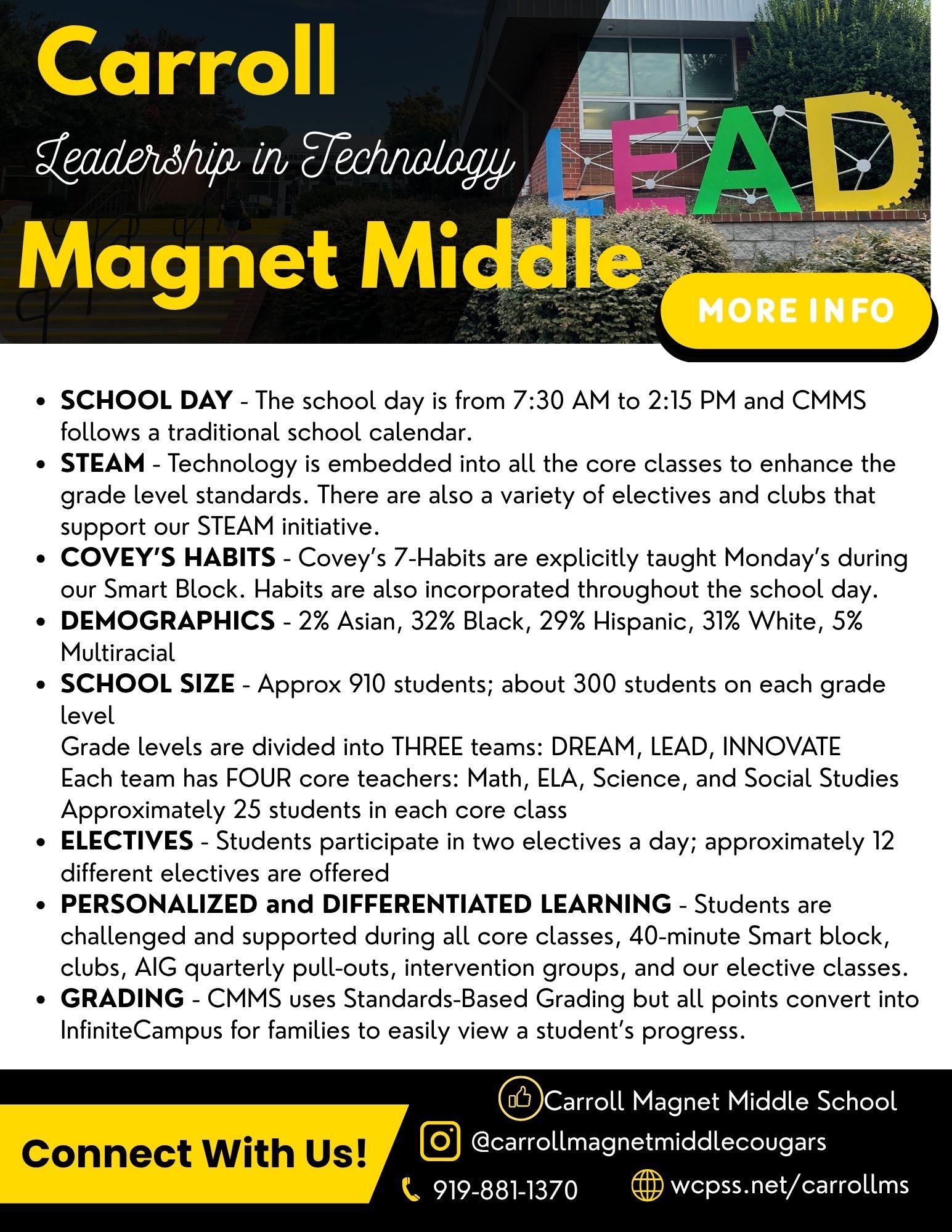 Quick Facts about CMMS 